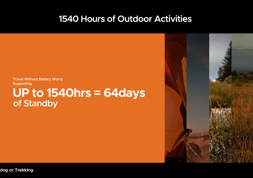 DOOGEE VMAXPRO SMART Mobile Phone |22000mAh 32GB + 512GB/TF 2TB |UNLOCK ANDRIOD 14,108MP+20MP | FULL HD+120HzIPS SCREEN | WATERPROOF PHONE