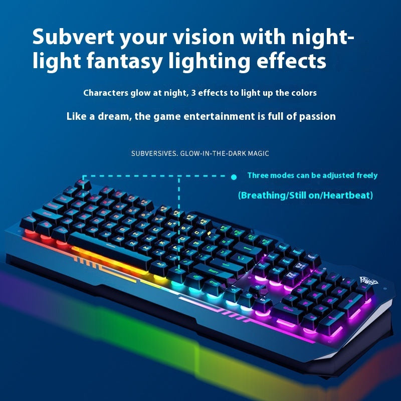 RGB Backlit Gaming Keyboard and Mouse Set  | Mechanical Feeling Wired Key Mouse Headset Bundle